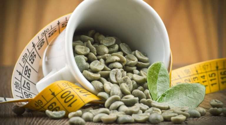 bivirkninger af grøn kaffe
